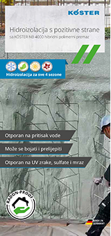 KÖSTER Hidroizolacija s pozitivne strane